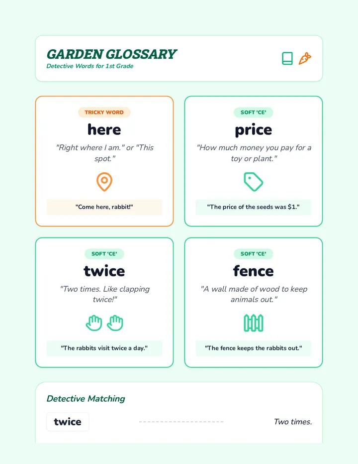 Garden Glossary Handout