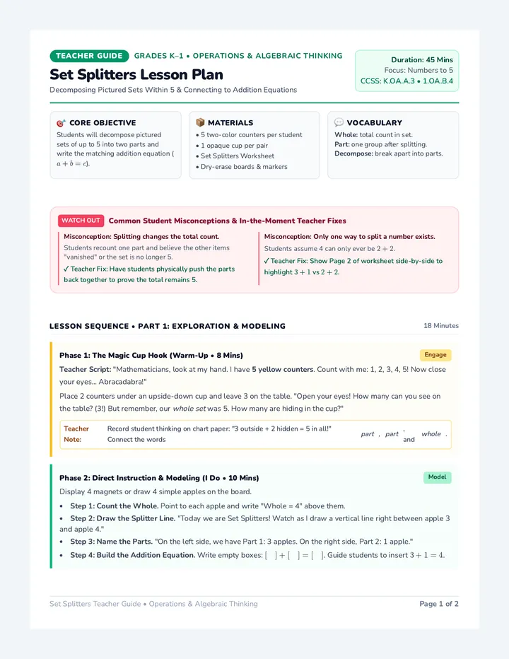 Set Splitters Lesson Plan