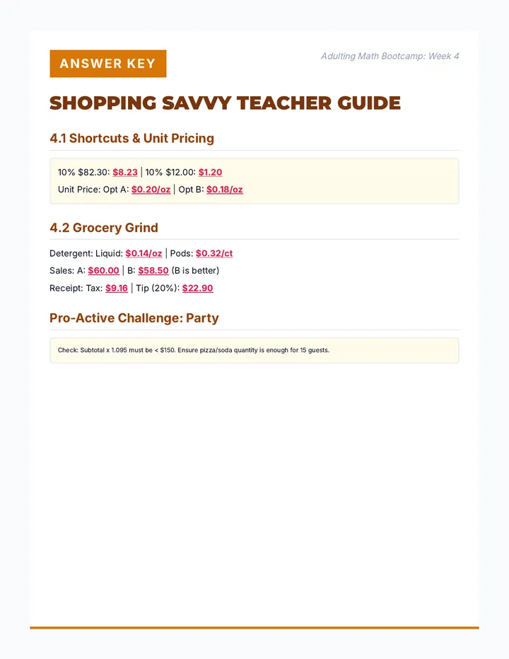 Shopping Savvy Answer Key Week 4