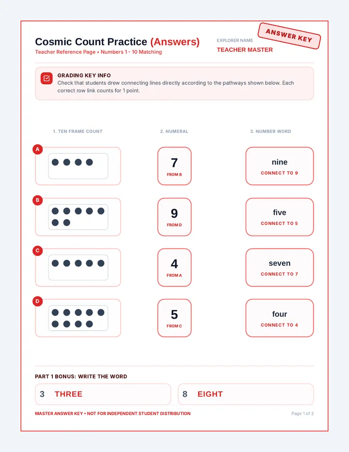 Cosmic Count Answer Key