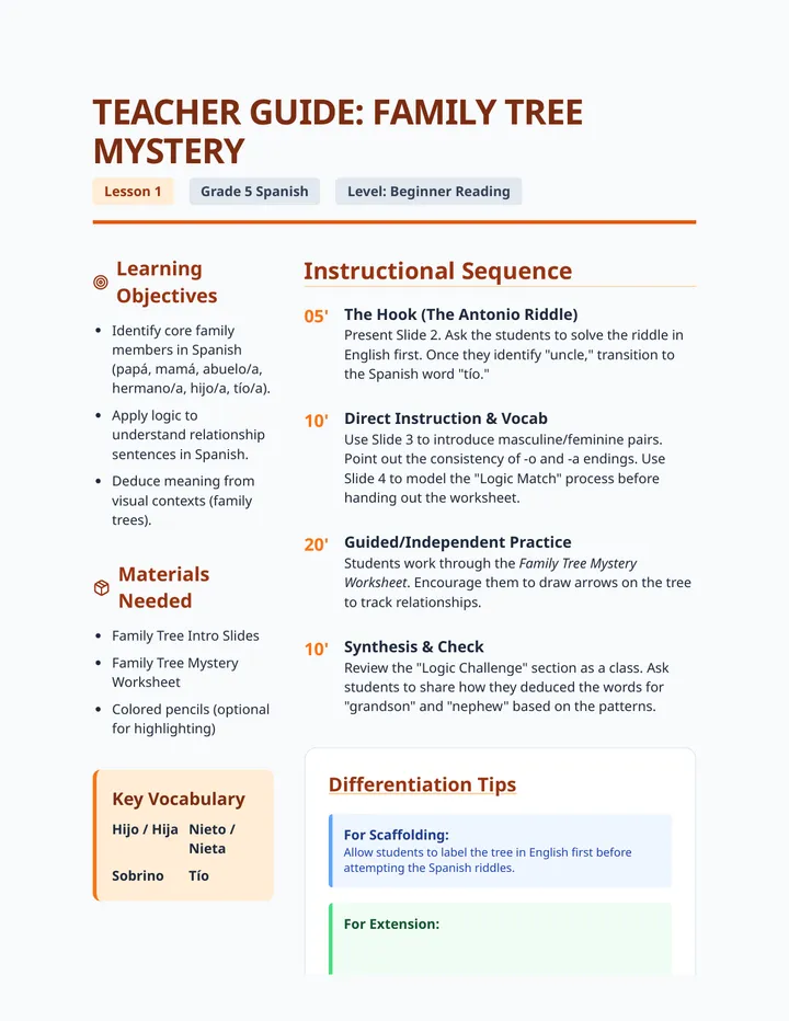 Family Tree Teacher Guide