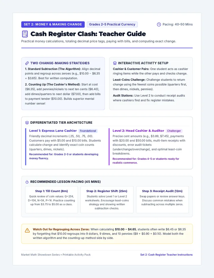 Cash Register Teacher Guide