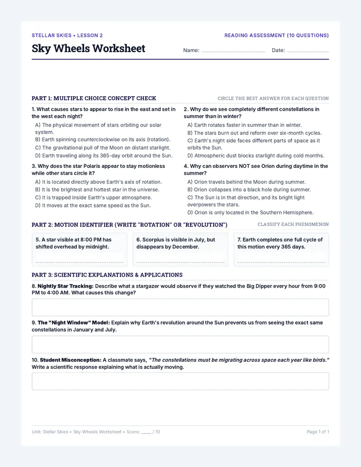 Sky Wheels Worksheet
