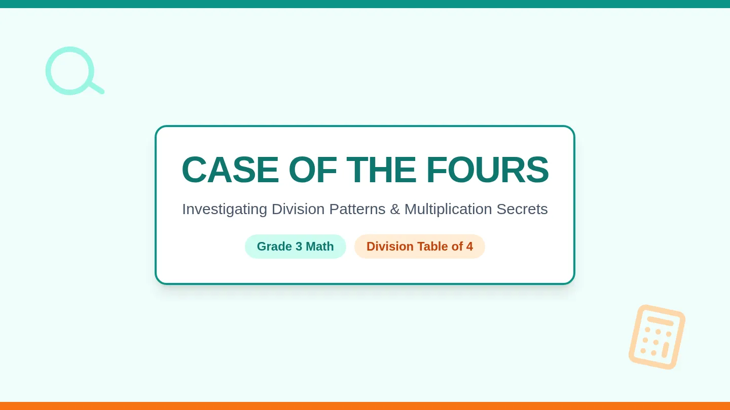 Case of the Fours Presentation Slides