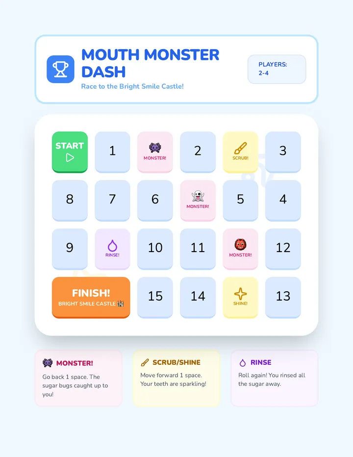 Mouth Monster Dash Game