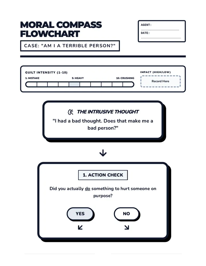 Moral Compass Flowchart BW