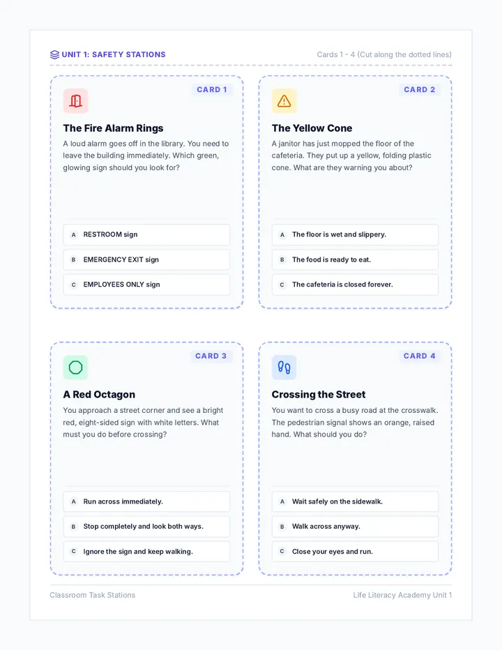 Safety Signs Task Cards