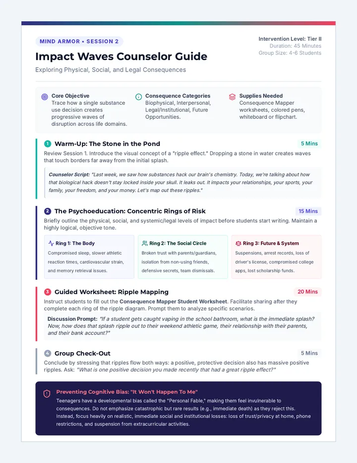 Impact Waves Counselor Guide