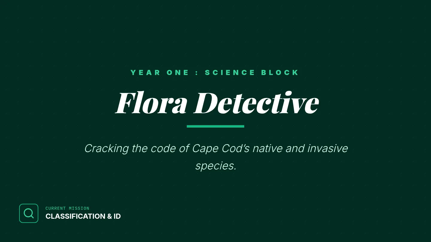 Flora Detective Slides