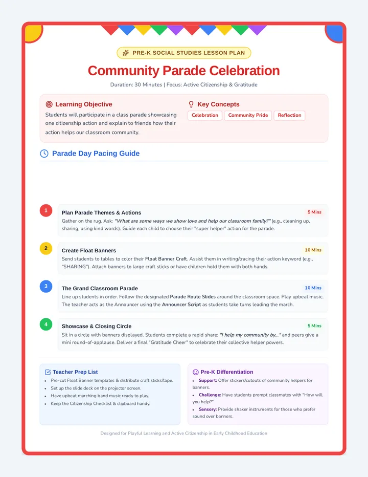 Parade Plan Guide