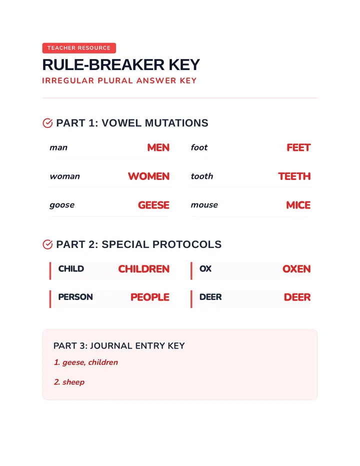 Irregular Noun Registry Answer Key