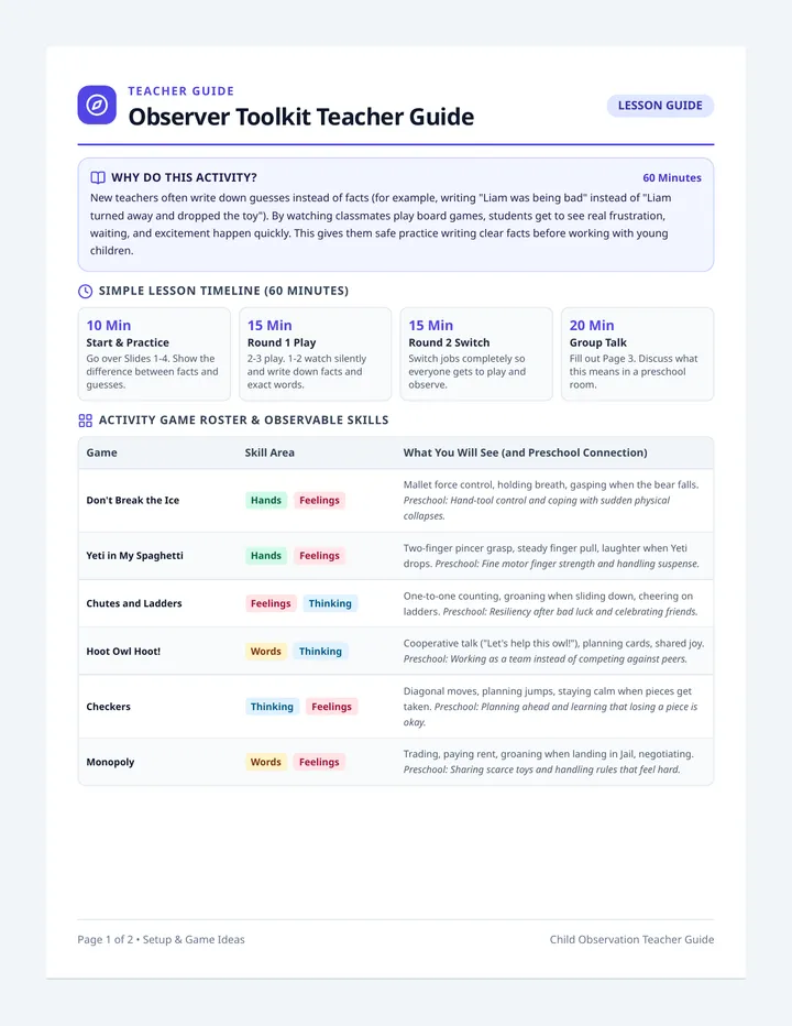 Observer Toolkit Teacher Guide