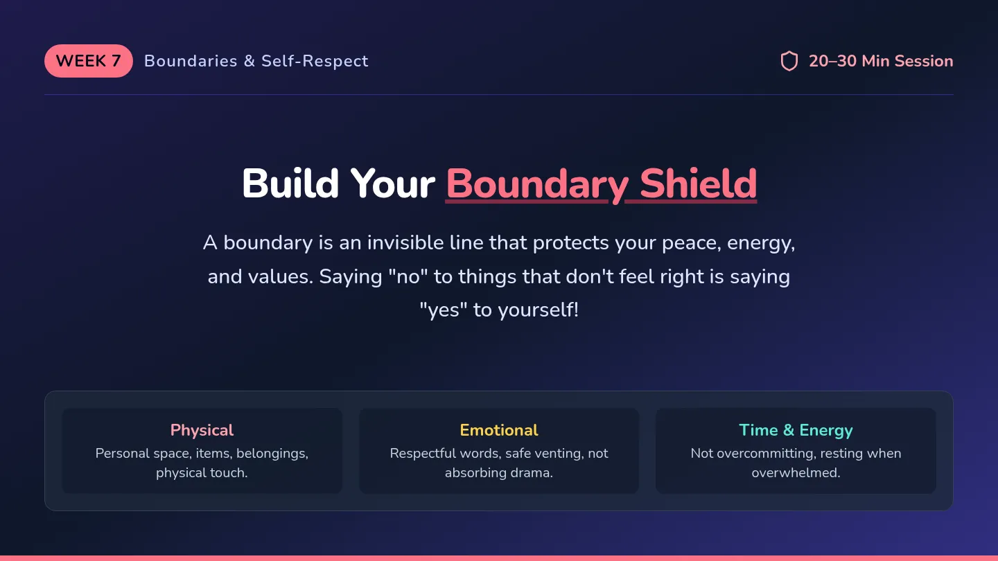Boundary Builders Slides