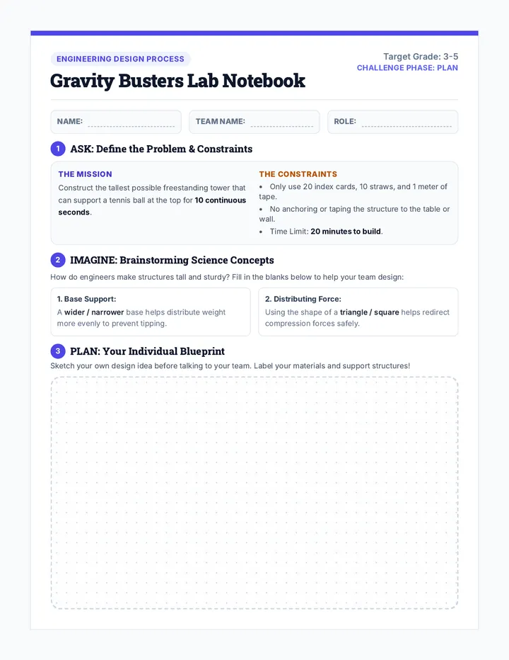 Gravity Busters Lab Notebook