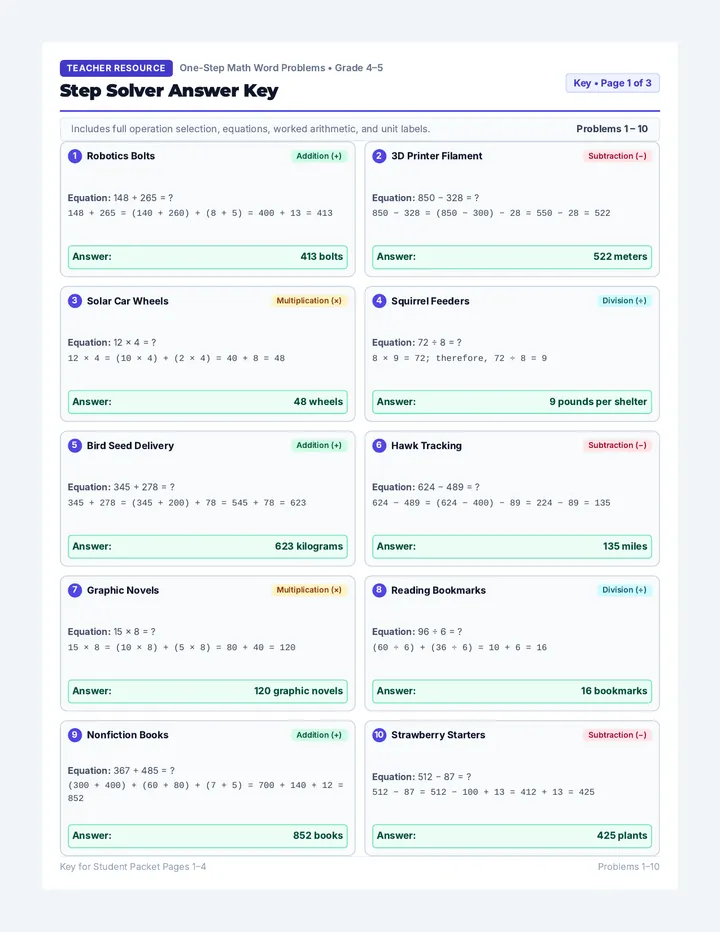 Step Solver Answer Key
