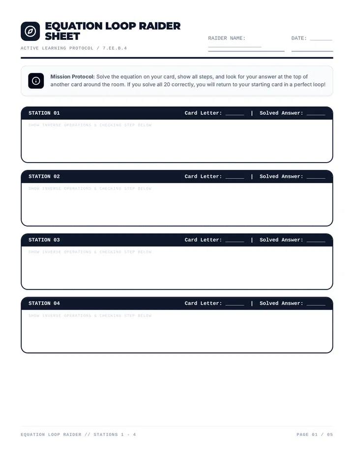 Equation Loop Raider Sheet
