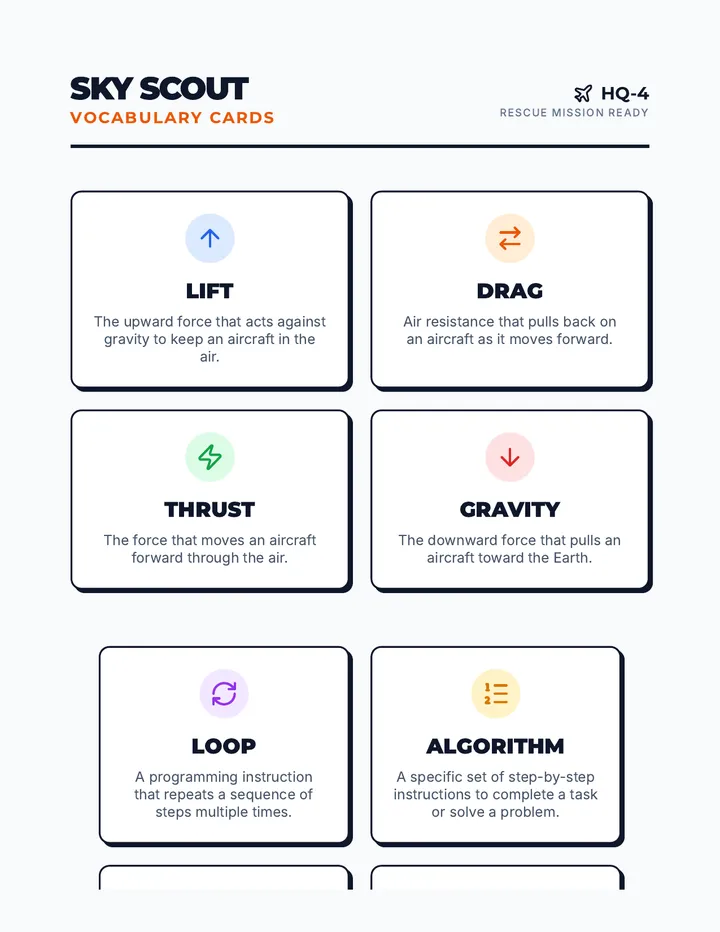 Sky Scout Vocab Cards