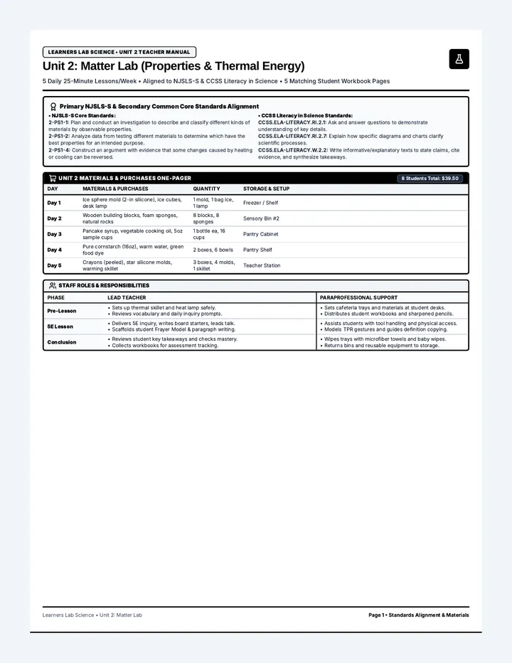 Matter Lab Lesson Plans
