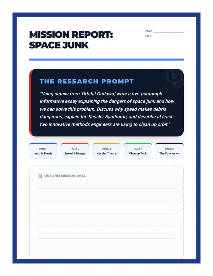 Orbital Outlaws Essay Prompt