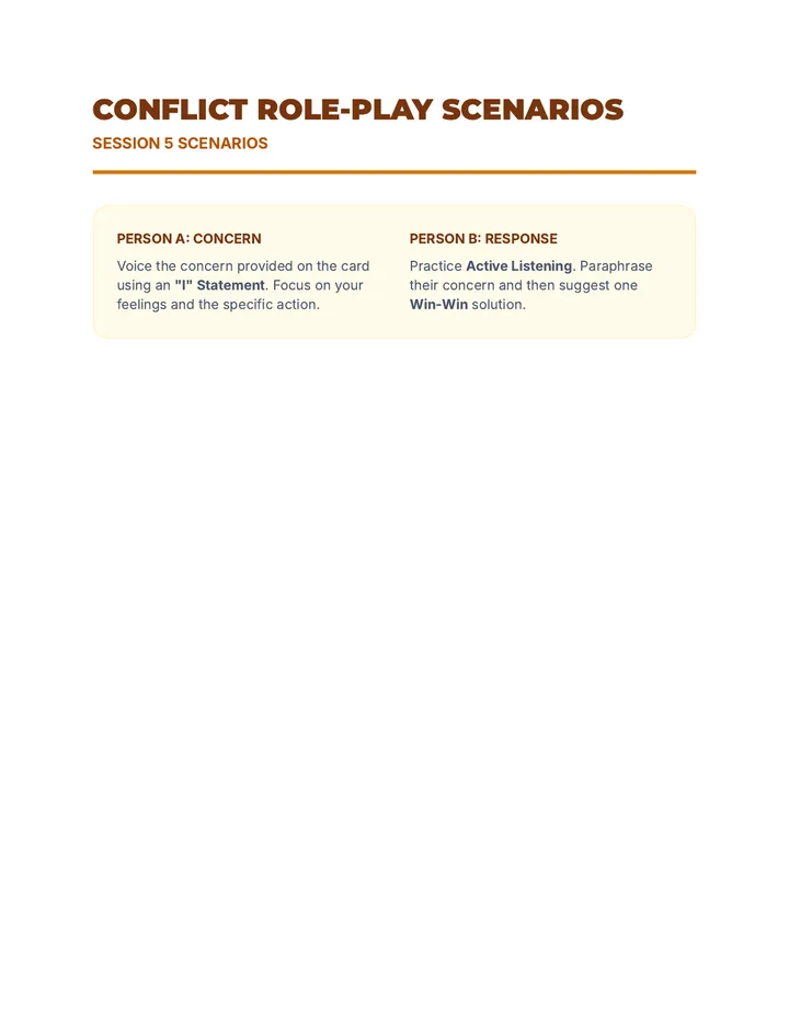 Conflict Resolution Role Play Activity