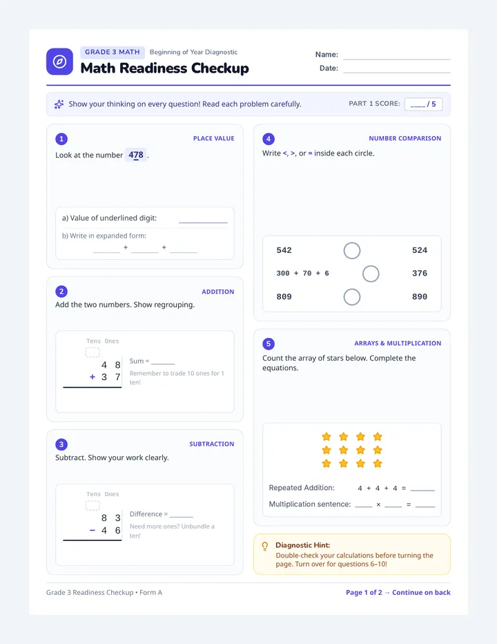 Math Readiness Checkup Worksheet