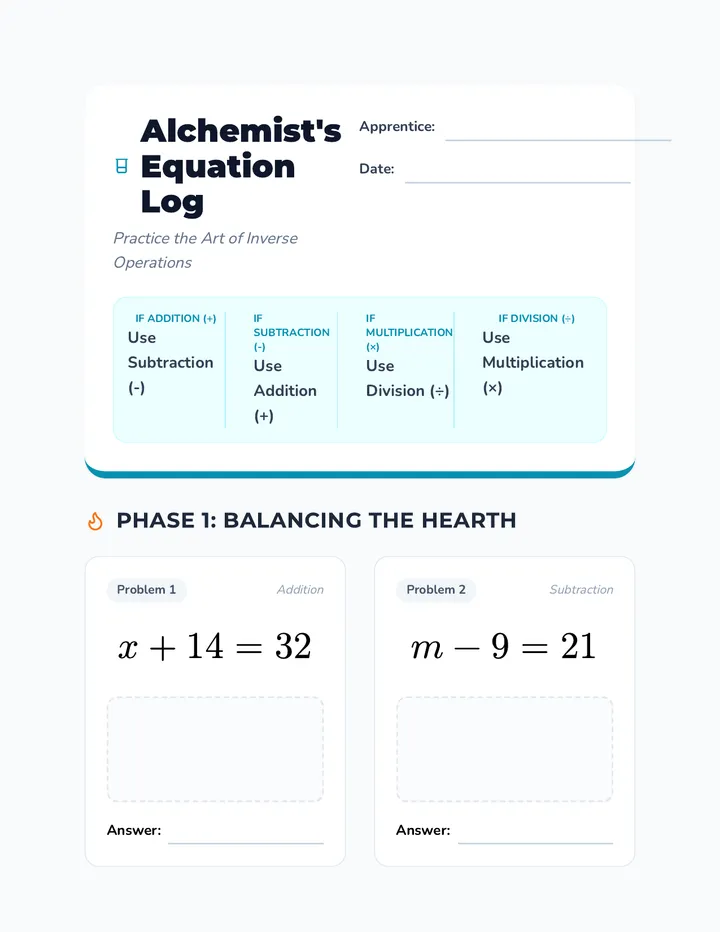 Equation Alchemists Worksheet