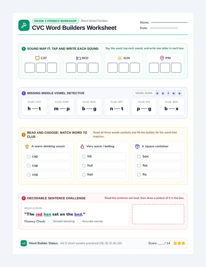 CVC Builder Worksheet