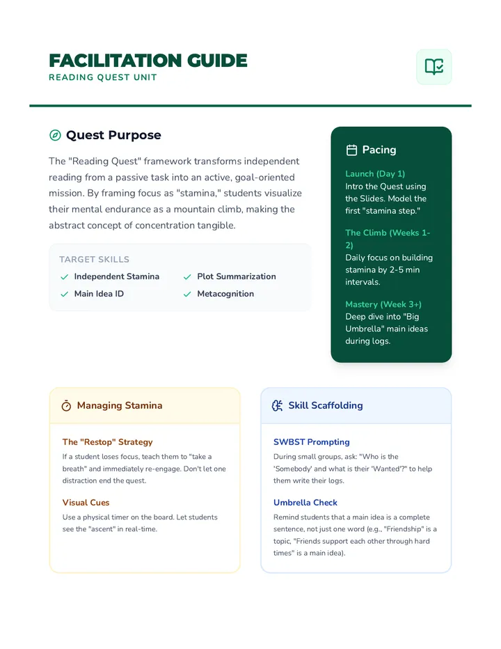 Reading Quest Facilitation Guide