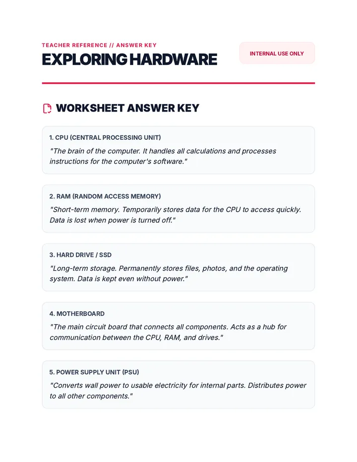 Hardware Answer Key Teacher Resource