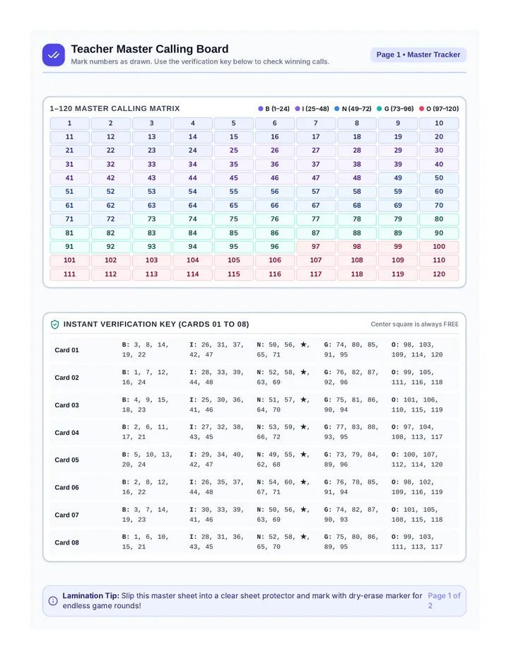 Number Quest Teacher Guide