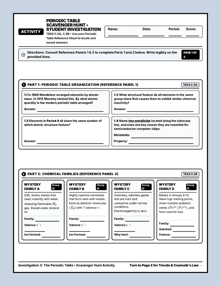 Periodic Table Scavenger Activity
