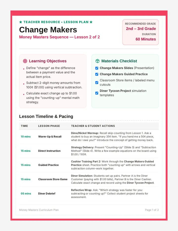 Change Makers Teacher Guide