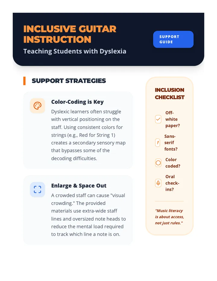 Inclusion Strategy Guide
