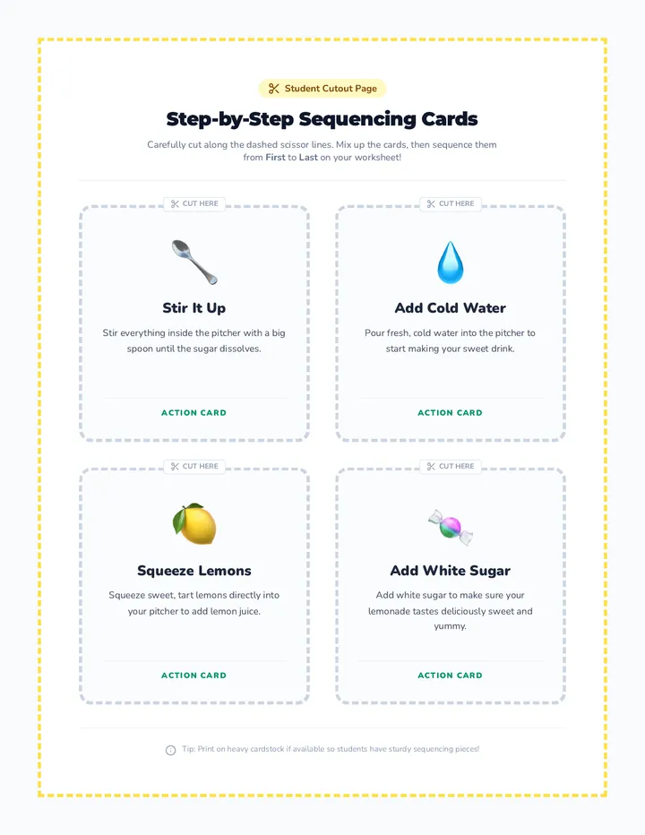 Step by Step Sequencing Cards page 1