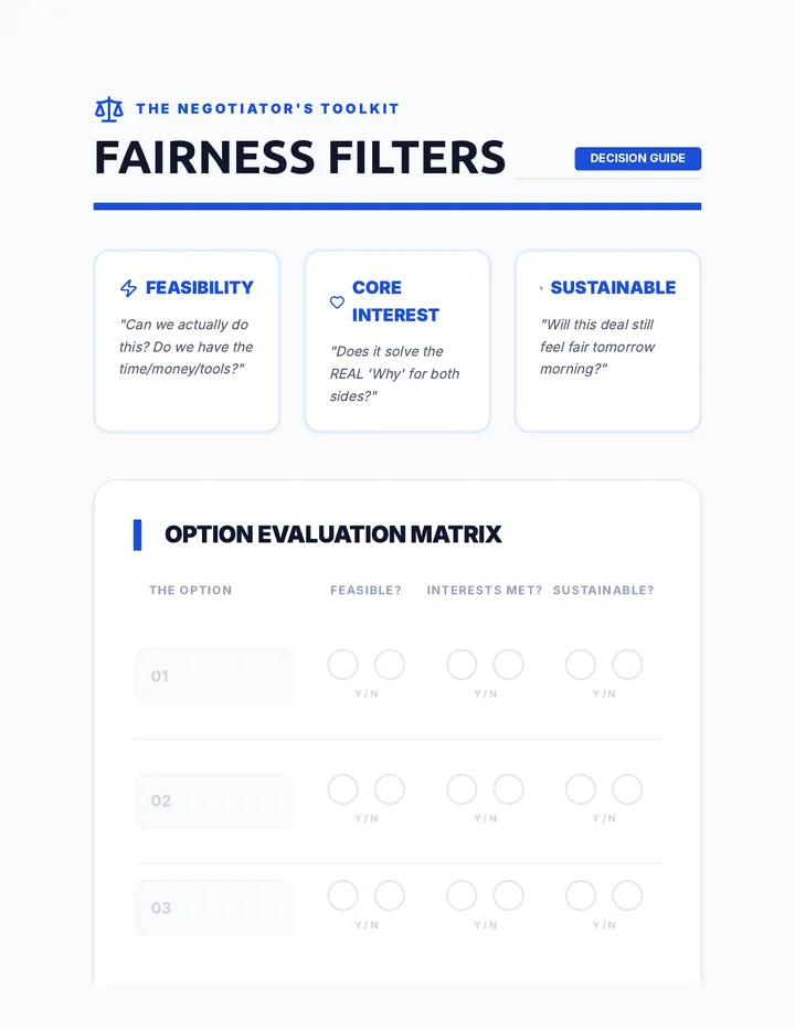 Fairness Filters Matrix