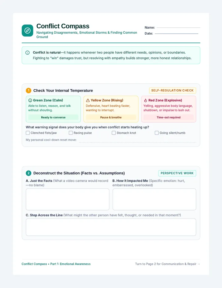 Conflict Compass Worksheet