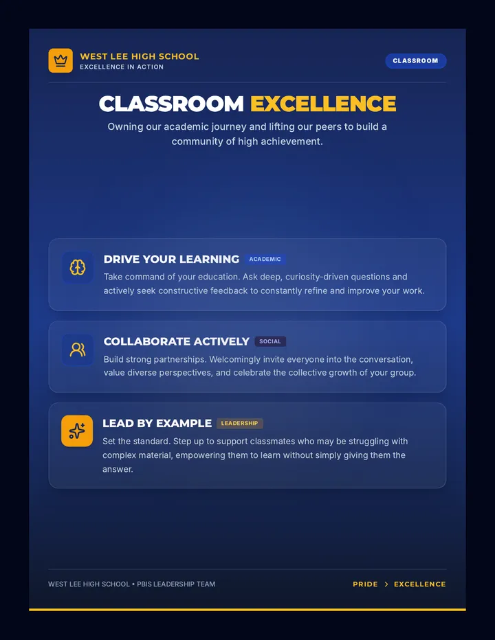 West Lee Excellence Posters