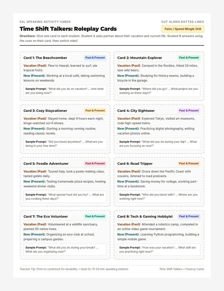 Time Shift Talkers Speaking Cards