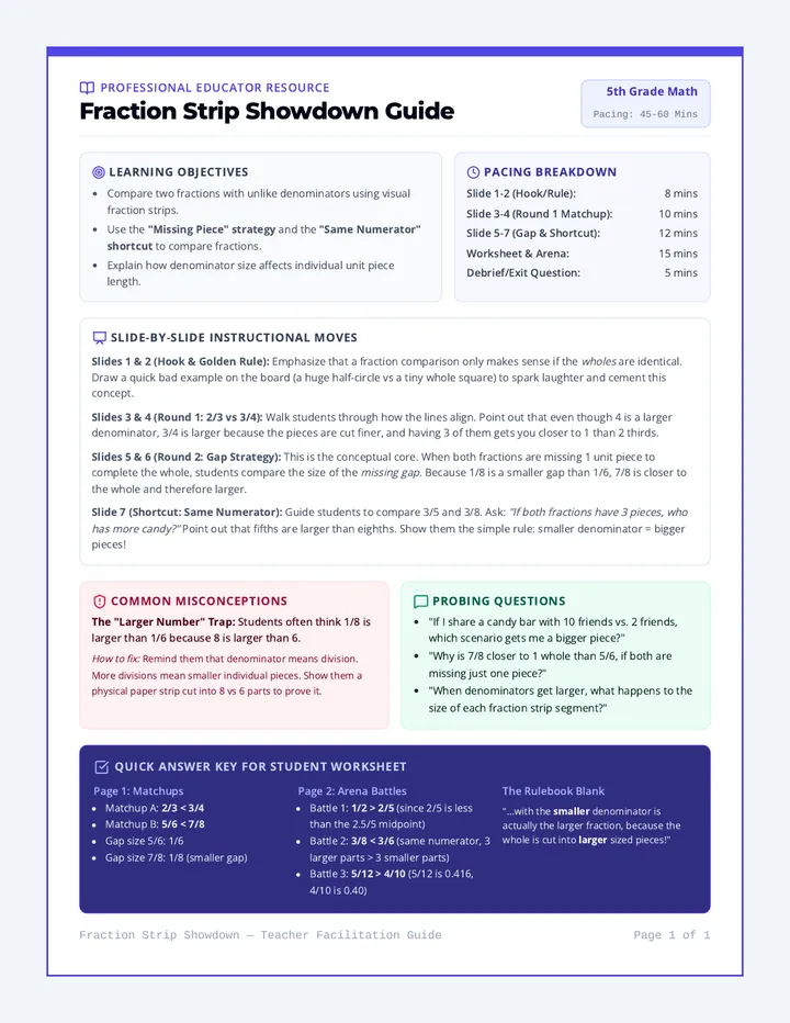 Fraction Strip Showdown Teacher Guide