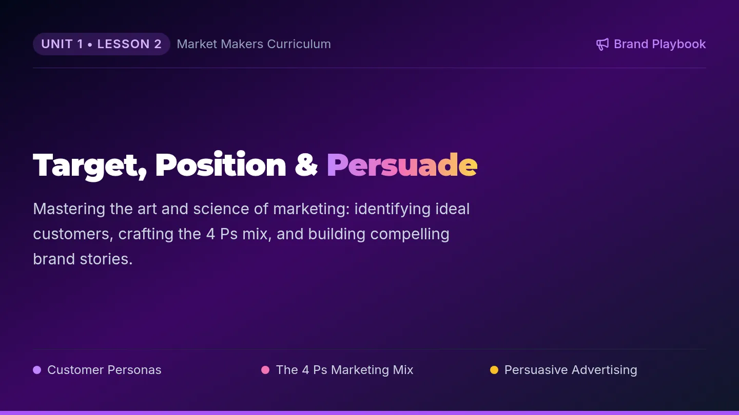 Brand Playbook Slides