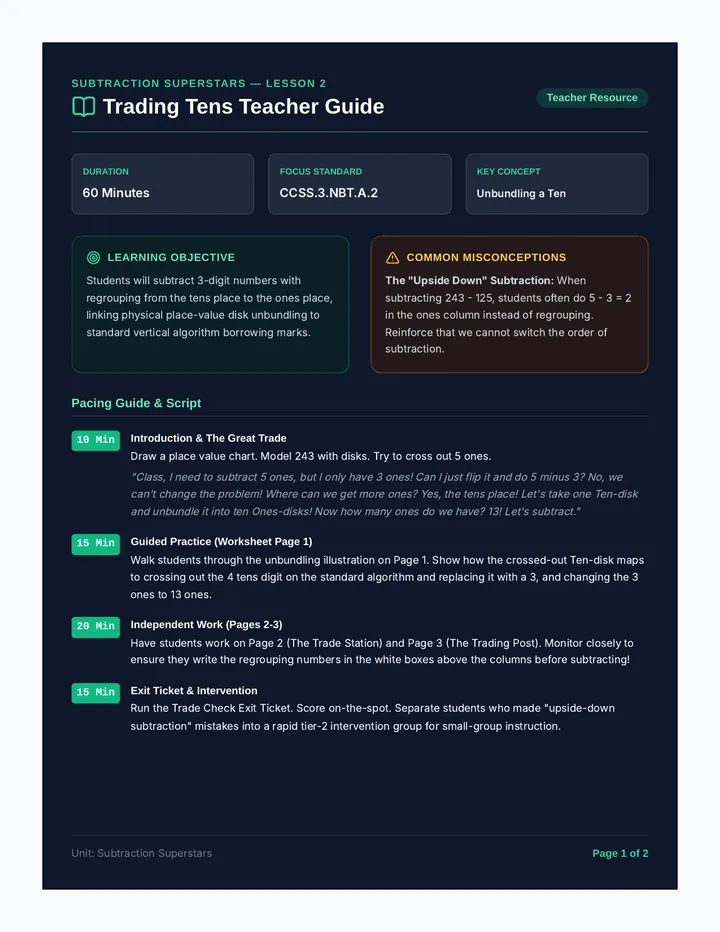 Trading Tens Teacher Guide