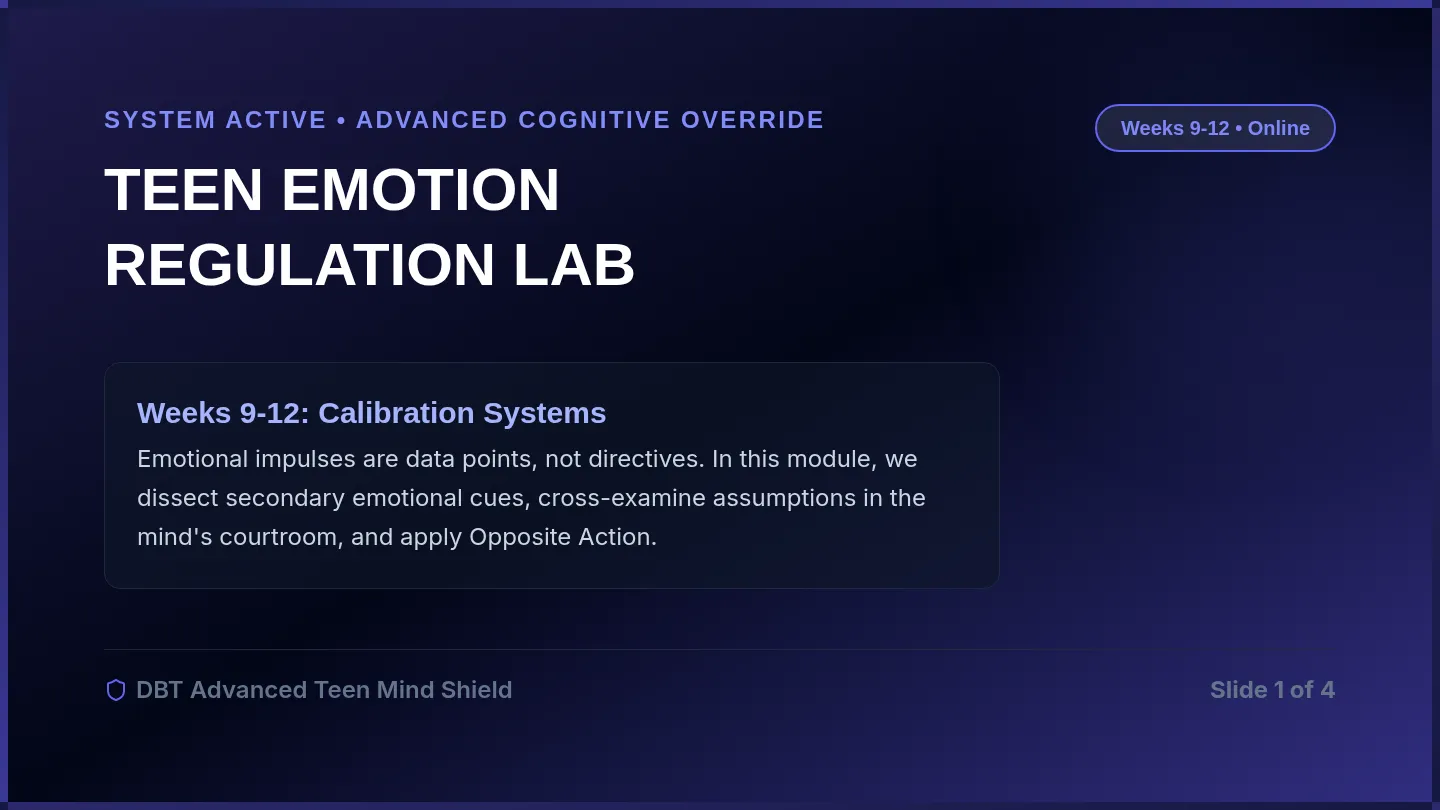 Teen Emotion Regulation Virtual Slides