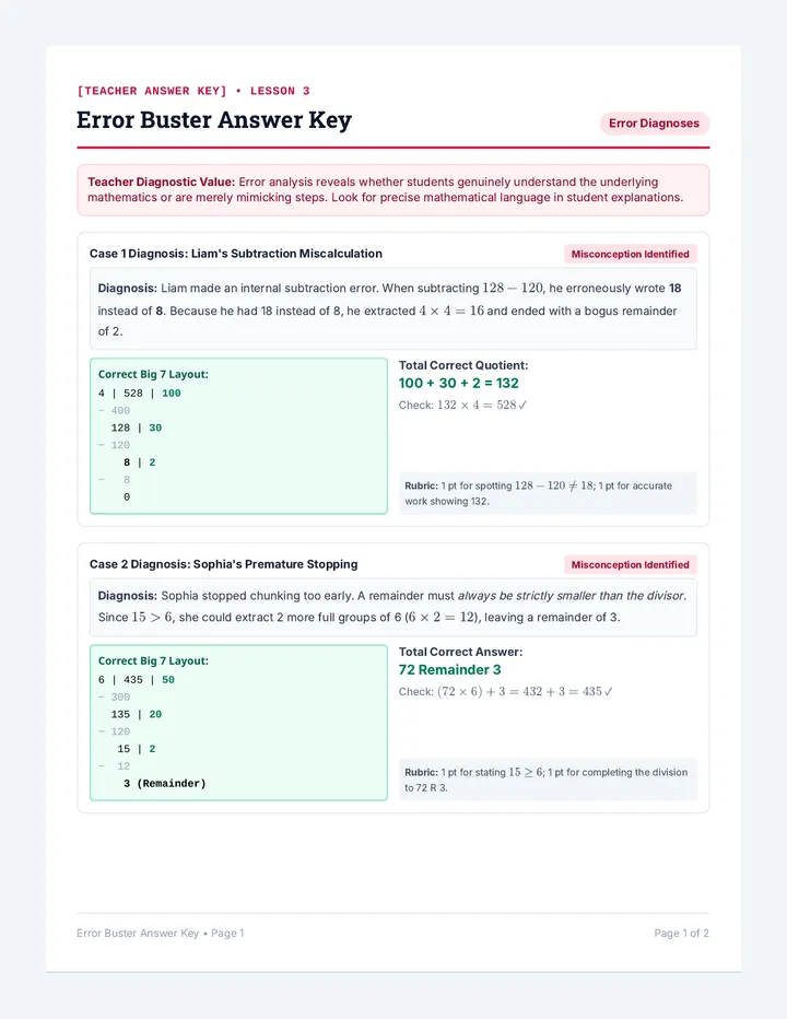 Error Buster Answer Key