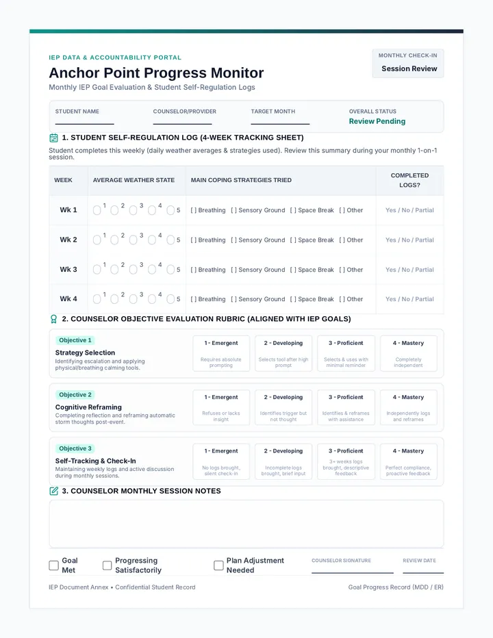 Anchor Point Progress Monitor