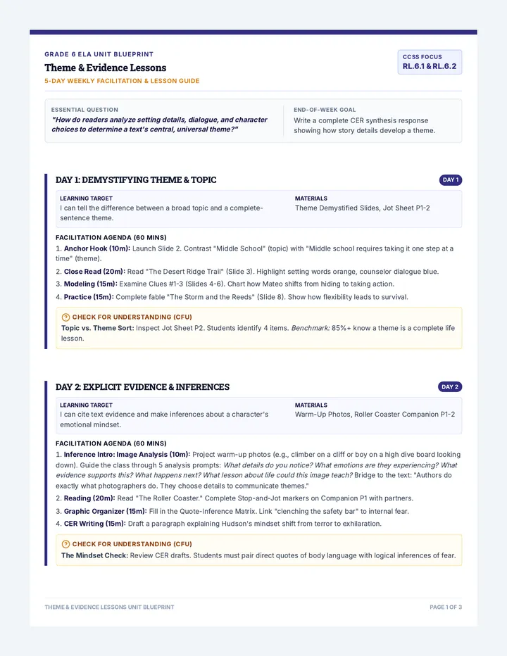 Theme Quest Weekly Pacing Guide