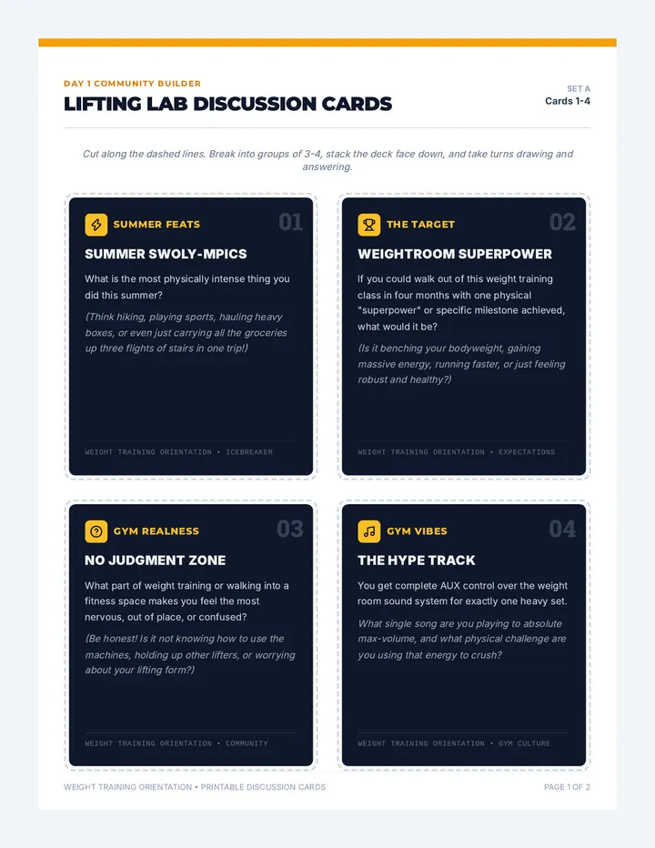 Lifting Lab Discussion Cards