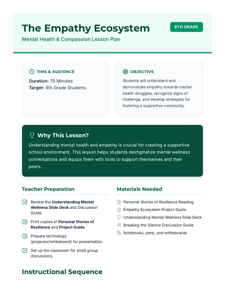 Empathy Ecosystem Lesson Plan