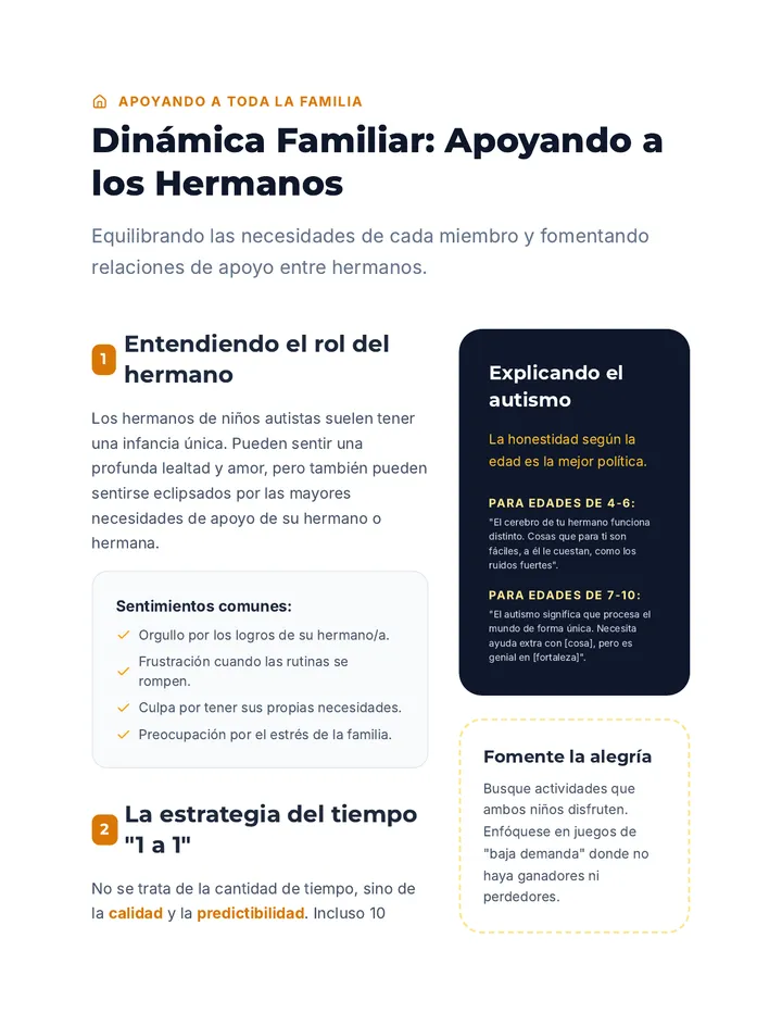 Guía de Dinámica Familiar ES