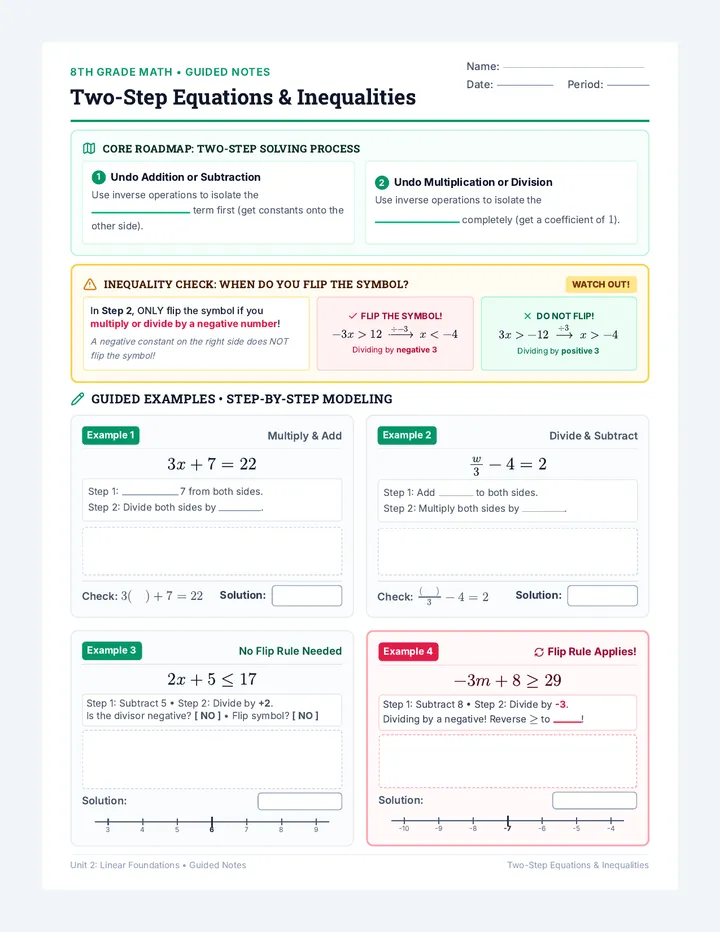 Two Step Guided Notes