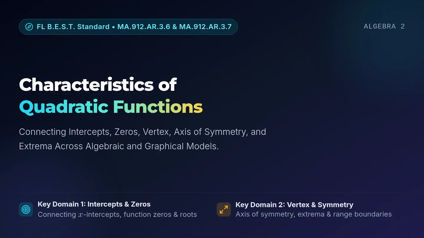 Quadratic Characteristics Slides
